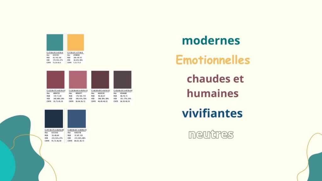 couleur choix site adolescence conscience